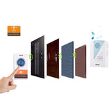 NNEDSZ Wireless Doorbell With 38 Sounds And Remote Control With 38 Polyphony Sounds