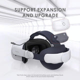 NNEDSZ Universal Head Strap For Oculus Quest 2 - Adjustable