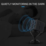 NNEDSZ Smart Home Wifi Camera With 1080P Hd Motion Detection Night Vision & Tf Card Support