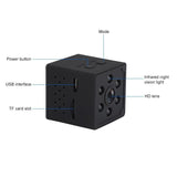NNEDSZ Smart Home Wifi Camera With 1080P Hd Motion Detection Night Vision & Tf Card Support