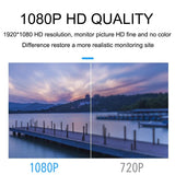 NNEDSZ Smart Home Wifi Camera With 1080P Hd Motion Detection Night Vision & Tf Card Support
