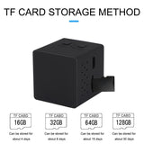 NNEDSZ Smart Home Wifi Camera With 1080P Hd Motion Detection Night Vision & Tf Card Support