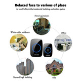 NNEDSZ Wireless Waterproof Smart Doorbell - 2 Battery Options - White