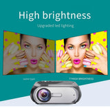 NNEDSZ Portable Home Theater Projector - 200 Ansi Lumens - 1080P Hd - Basic Version