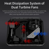 NNEDSZ Portable Home Theater Projector - 200 Ansi Lumens - 1080P Hd - Basic Version