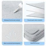 NNEDSZ Portable Oxford Laptop Bag - Durable Fabric Multiple Colours - Dark Blue