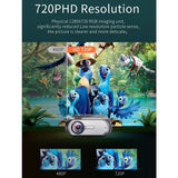 NNEDSZ 720P Home Theater Projector - 200 Ansi Lumens - Silver Grey
