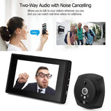 NNEDSZ Smart Cat Eye Video Doorbell With 4.5 1080P Hd Screen Night Vision & Motion Detection - Black