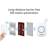 NNEDSZ Wireless Waterproof Music Doorbell - 1 To 1 Battery Type - White
