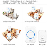 NNEDSZ Wireless Waterproof Music Doorbell - 1 To 1 Battery Type - White