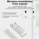 NNEDSZ Wireless Smart Doorbell With Two-Way Intercom & Night Vision - Battery Powered