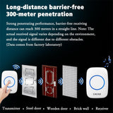 NNEDSZ Wireless Waterproof Smart Doorbell - 2 Battery Options - Black