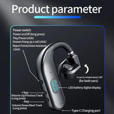 NNEDSZ Wireless Bluetooth Headphone With Digital Display - Black - Midnight Blue