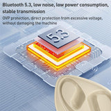 NNEDSZ Wireless Bluetooth Earphone Ear-Mounted - White