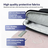 NNEDSZ 14 Inch Waterproof Laptop Handbag In Bg-01 Design - Black - 14 Inch