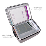 NNEDSZ Waterproof Multi-layer Laptop Bag with Password Lock - Black