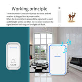NNEDSZ Wireless Digital Doorbell For Elderly - Home Smart - Black