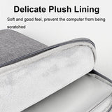 NNEDSZ Waterproof Laptop Handbag - 15.6 Inches Shock-absorbing & Large-capacity - Mysterious Black