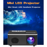 NNEDSZ Portable Mini Projector - 80 Lumens 1080P Support 320X240 Pixels