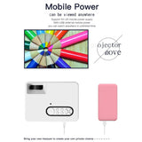 NNEDSZ Portable Mini Projector - 80 Lumens 1080P Support 320X240 Pixels