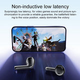 NNEDSZ Wireless Bluetooth 5.0 Earbuds - Tws - Black