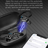 NNEDSZ Wireless Bluetooth Earphones With Charging Case - F8 - Green Double Ear