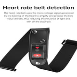 NNEDSZ Smart Watch With Heart Rate And Blood Pressure Monitoring - Colour Screen - Red