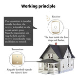 NNEDSZ Wireless Self-Generating Doorbell - 1 For 1 Offer - Black