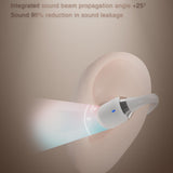 NNEDSZ Wireless Sports Bluetooth Earphones With Air Conduction - F16 Tws - White
