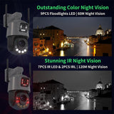 NNEDSZ Smart Dual Lens Wifi Dome Camera - Hd