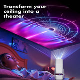 NNEDSZ Portable Android 11 Wifi Projector - 720P Home Use - Allwinner H713