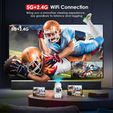 NNEDSZ Portable Android 11 Wifi Projector - 720P Home Use - Allwinner H713
