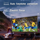 NNEDSZ Portable Android 11 Wifi Projector - 720P Home Use - Rk3326