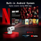 NNEDSZ Portable Android 11 Wifi Projector - 720P Home Use - Rk3326