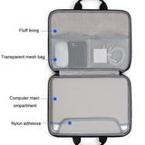 NNEDSZ Waterproof Oxford Cloth Laptop Bag - Full Open Portable 16 / 17 Inches - Gray + Power Bag