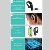 NNEDSZ Wireless Business Sports Bluetooth Earphones - Fast Charging Bluetooth 5.0 - Pink