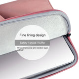 NNEDSZ Waterproof Portable One-shoulder Handbag for 14.1 Laptops with Hidden Zipper and Suitcase Belt - Dark Gray
