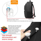 NNEDSZ Multifunctional Oxford Laptop Backpack - Cxs-615 - Dark Gray