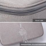 NNEDSZ Waterproof Multi-layer Laptop Bag with Password Lock - Grey