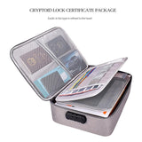 NNEDSZ Waterproof Multi-layer Laptop Bag with Password Lock - Grey