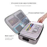 NNEDSZ Waterproof Multi-layer Laptop Bag with Password Lock - Grey