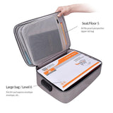 NNEDSZ Waterproof Multi-layer Laptop Bag with Password Lock - Grey