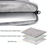 NNEDSZ Portable Laptop Tablet Bag - 15.4 Inch Double Side Pockets Soft Handle Oxford Cloth - Grey