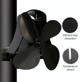 NNEDSZ 4-Blade Heat Powered Fireplace Stove Fan - Aluminum