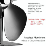 NNEDSZ 4-Blade Heat Powered Fireplace Stove Fan - Aluminum