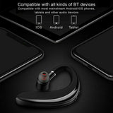 NNEDSZ Wireless Business Sports Bluetooth Earphones - Fast Charging Bluetooth 5.0 - Blue