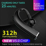 NNEDSZ Wireless Business Sports Bluetooth Earphones - Fast Charging Bluetooth 5.0 - Blue