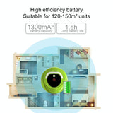 NNEDSZ Smart Household Sweeping Robot - Fd-Rsw C - Red
