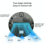 NNEDSZ Smart Household Sweeping Robot - Fd-Rsw C - Red