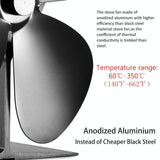 High Temperature 4-blade Heat Powered Stove Fan for Fireplaces - Rose Red